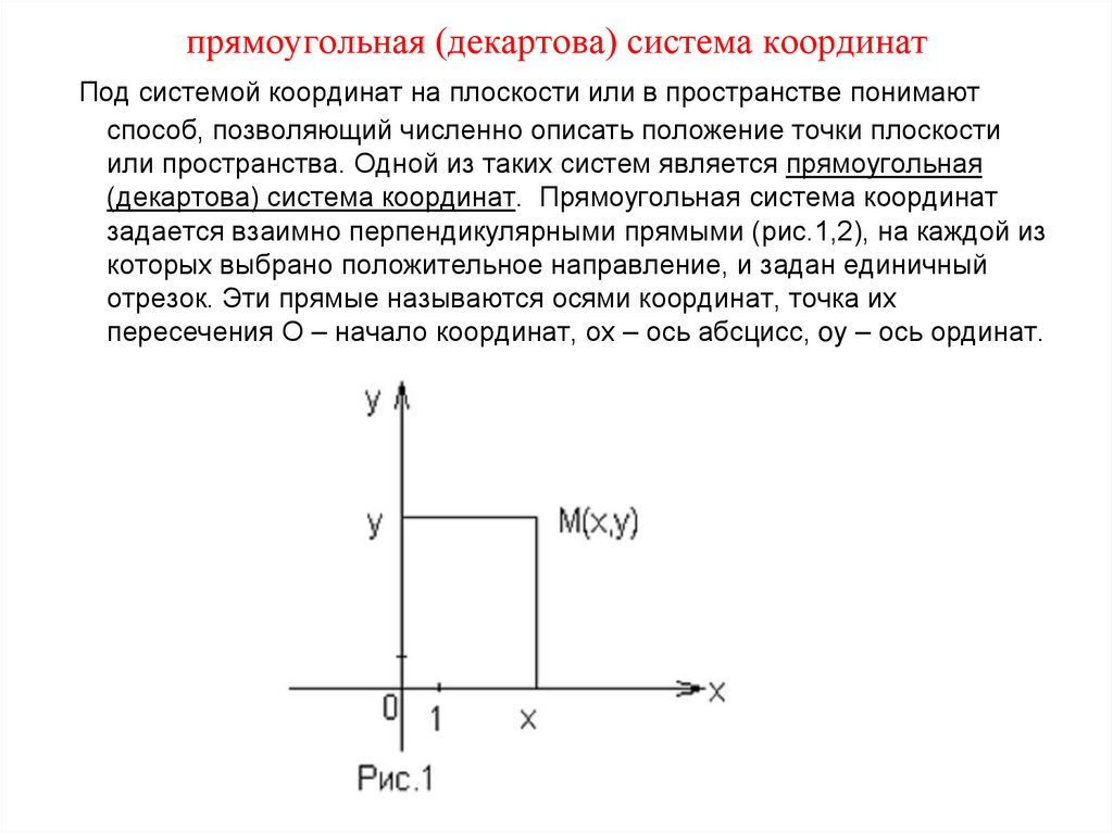 прямоугольная (декартова) система координат