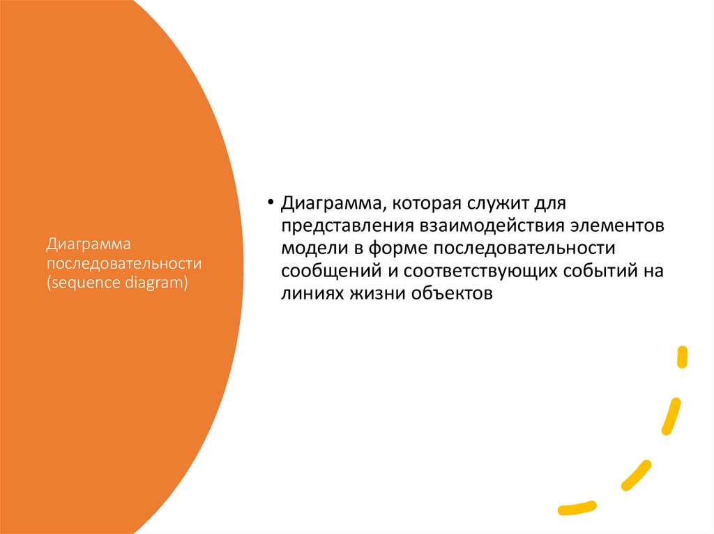 Диаграмма последовательности (sequence diagram)
