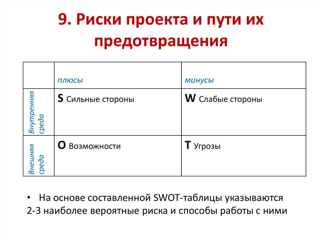 9. Риски проекта и пути их предотвращения
