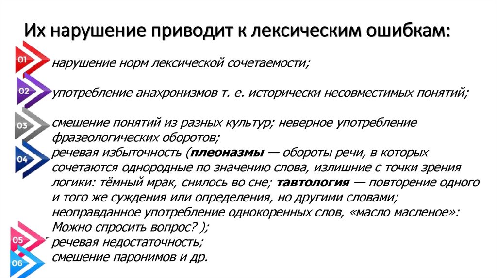 Их нарушение приводит к лексическим ошибкам: