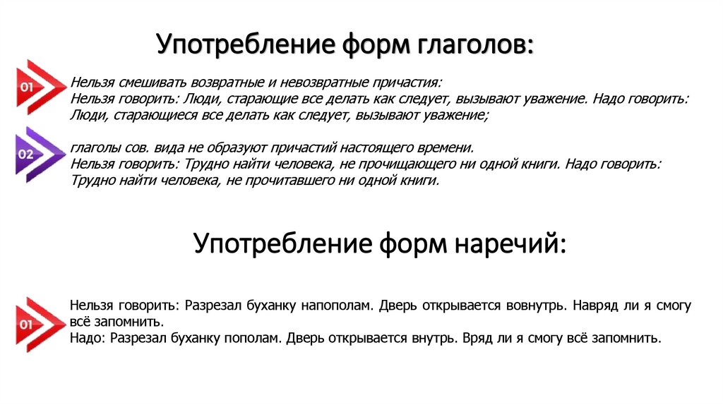 Употребление форм глаголов: