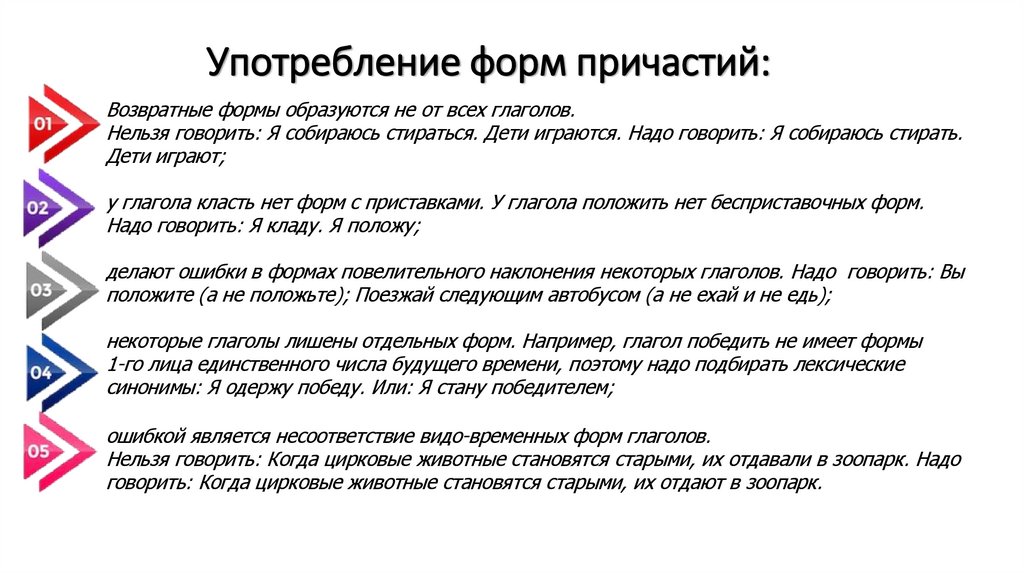 Употребление форм причастий: