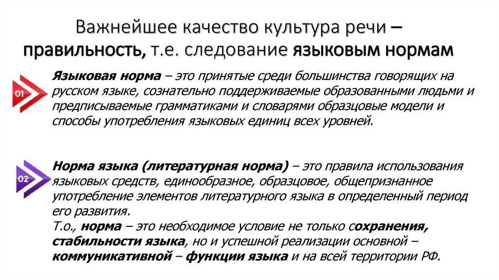 Важнейшее качество культура речи – правильность, т.е. следование языковым нормам