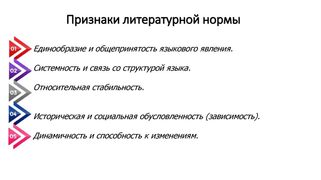 Признаки литературной нормы