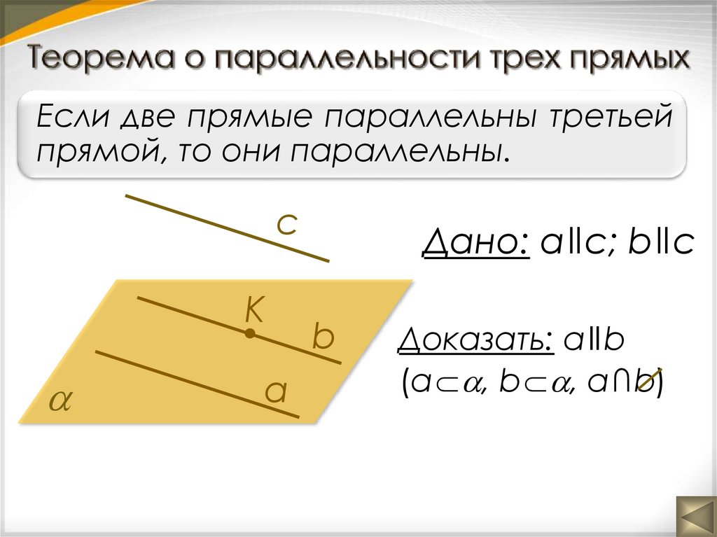 Теорема о параллельности трех прямых