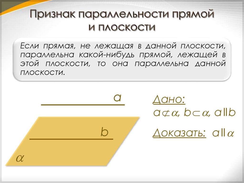 Признак параллельности прямой и плоскости