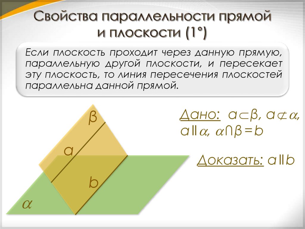 Свойства параллельности прямой и плоскости (1°)
