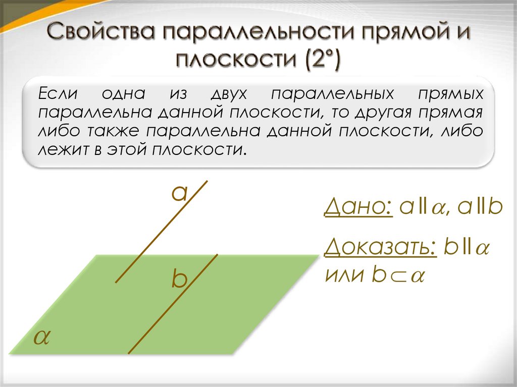 Свойства параллельности прямой и плоскости (2°)