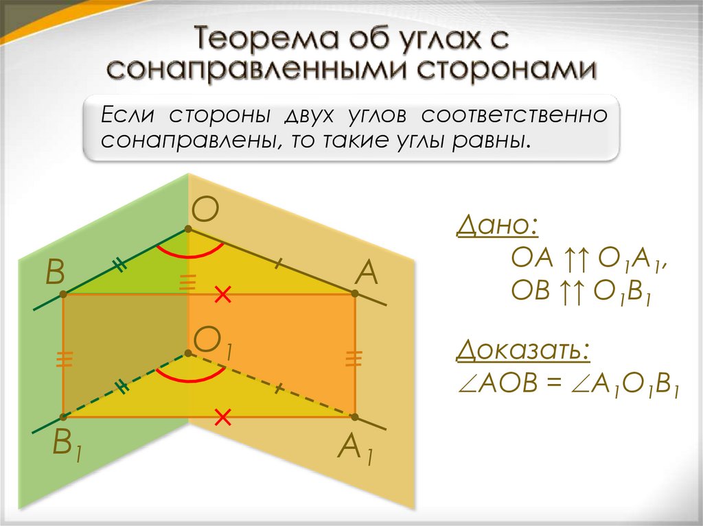 Теорема об углах с сонаправленными сторонами