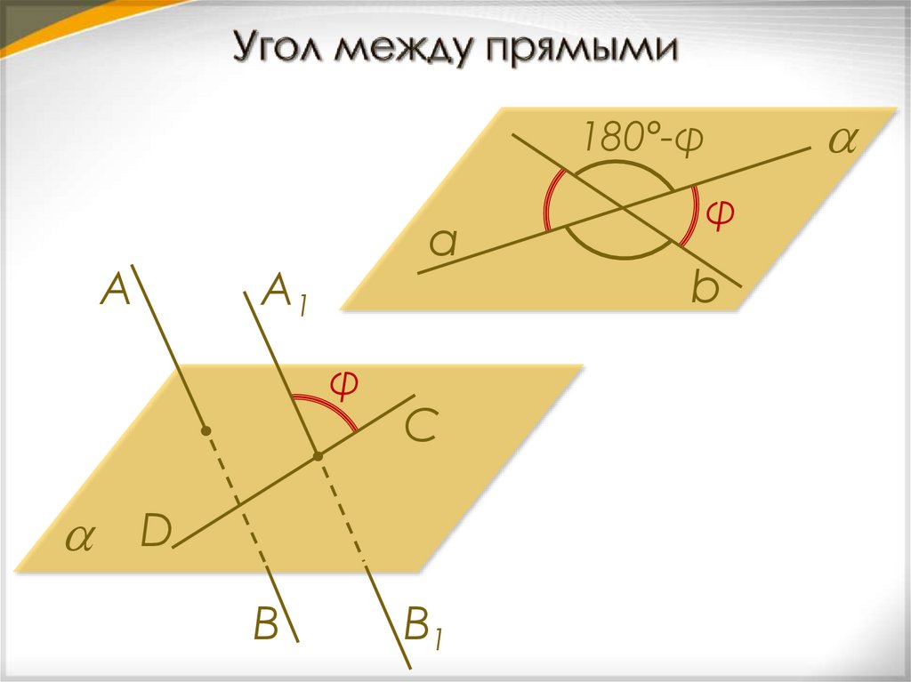 Угол между прямыми