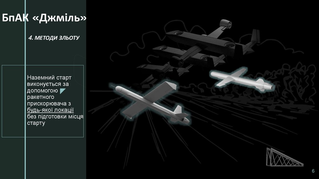 Наземний старт виконується за допомогою ракетного прискорювача з будь-якої локації без підготовки місця старту