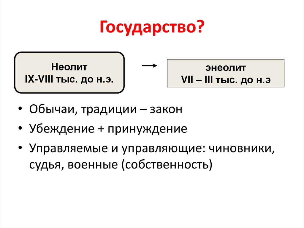 Государство?