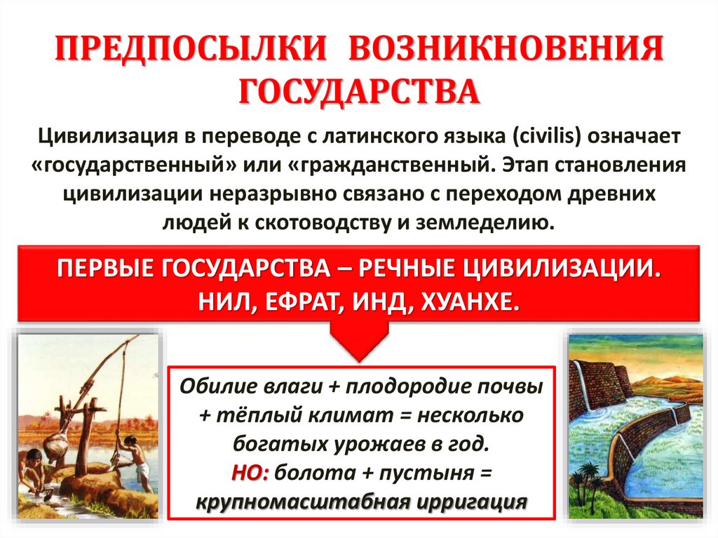 ПРЕДПОСЫЛКИ ВОЗНИКНОВЕНИЯ ГОСУДАРСТВА