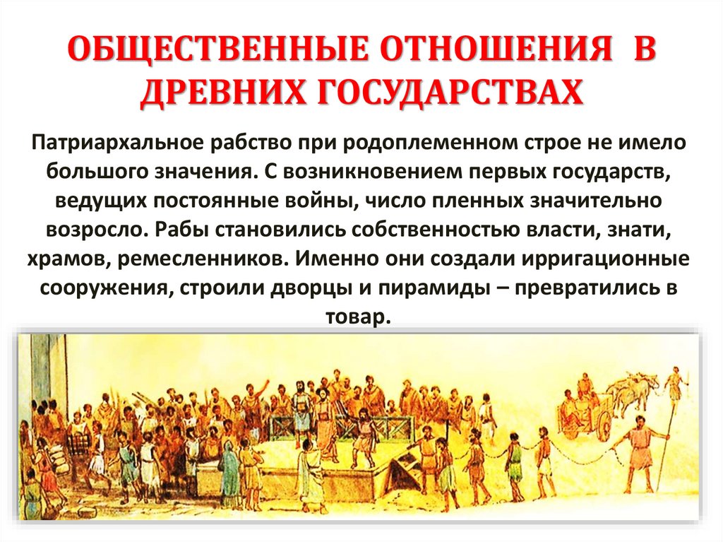 ОБЩЕСТВЕННЫЕ ОТНОШЕНИЯ В ДРЕВНИХ ГОСУДАРСТВАХ