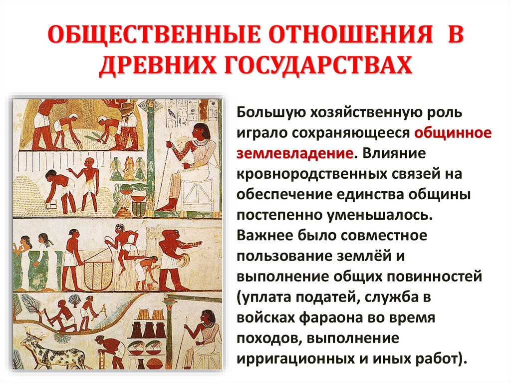 ОБЩЕСТВЕННЫЕ ОТНОШЕНИЯ В ДРЕВНИХ ГОСУДАРСТВАХ