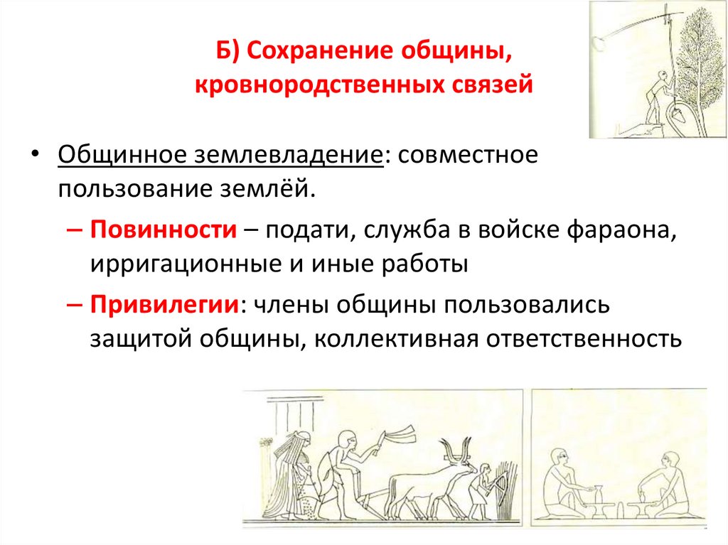 Б) Сохранение общины, кровнородственных связей