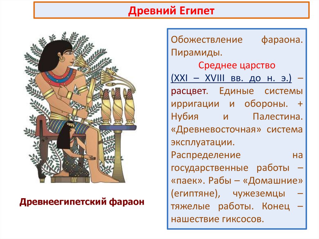 Древний Египет