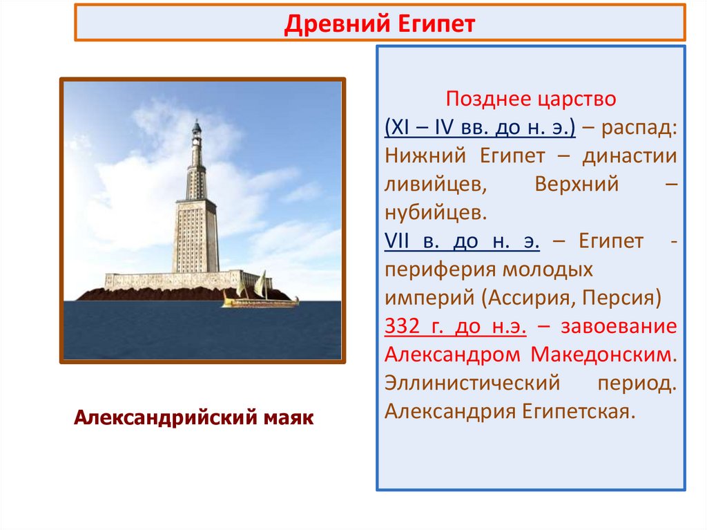 Древний Египет