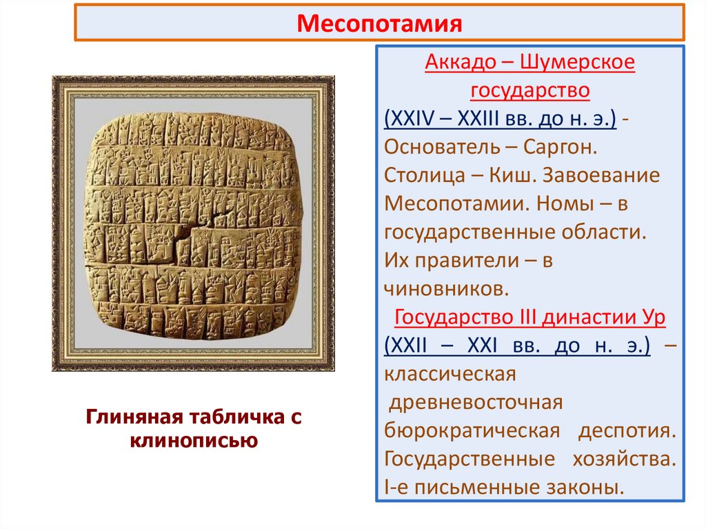 Месопотамия