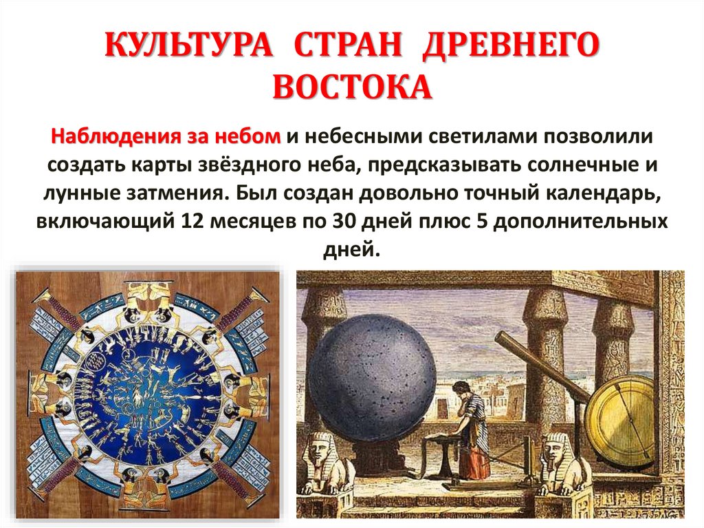 КУЛЬТУРА СТРАН ДРЕВНЕГО ВОСТОКА