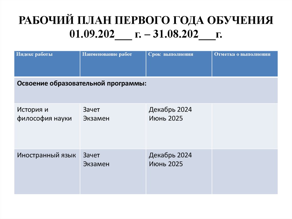 РАБОЧИЙ ПЛАН ПЕРВОГО ГОДА ОБУЧЕНИЯ 01.09.202___ г. – 31.08.202___г.