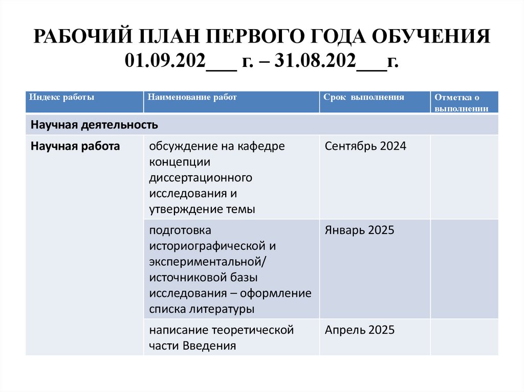 РАБОЧИЙ ПЛАН ПЕРВОГО ГОДА ОБУЧЕНИЯ 01.09.202___ г. – 31.08.202___г.