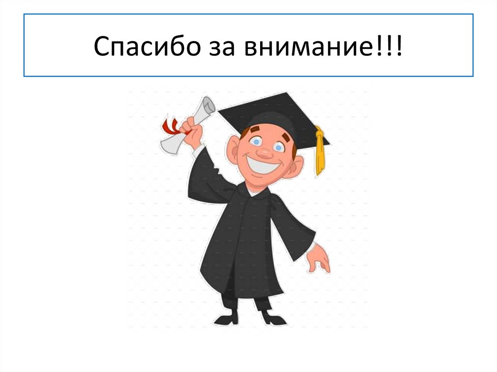 Спасибо за внимание!!!