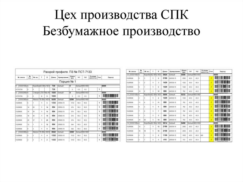 Цех производства СПК Безбумажное производство