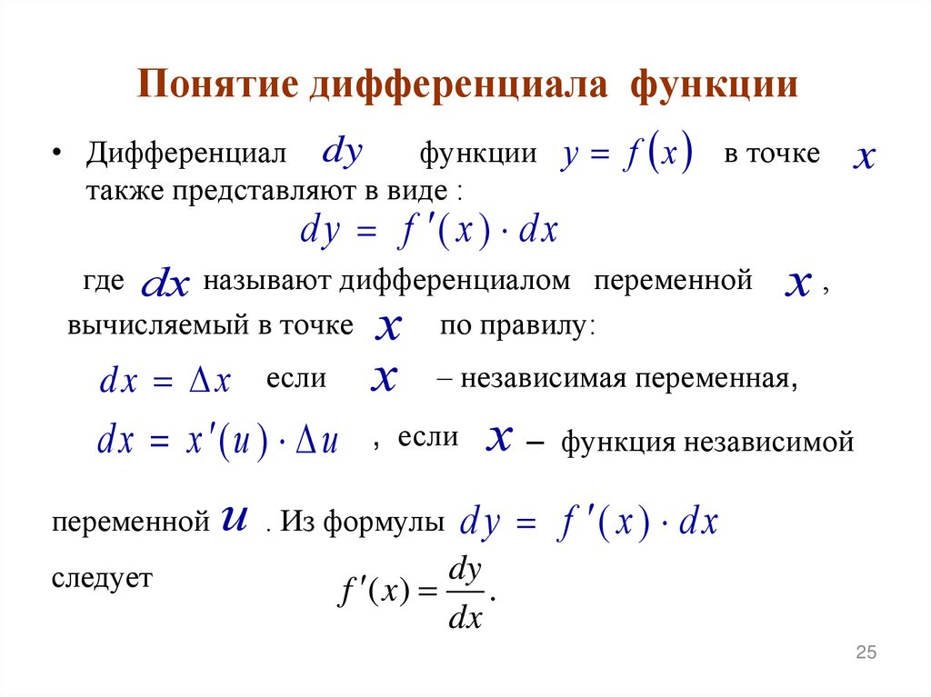 Понятие дифференциала функции