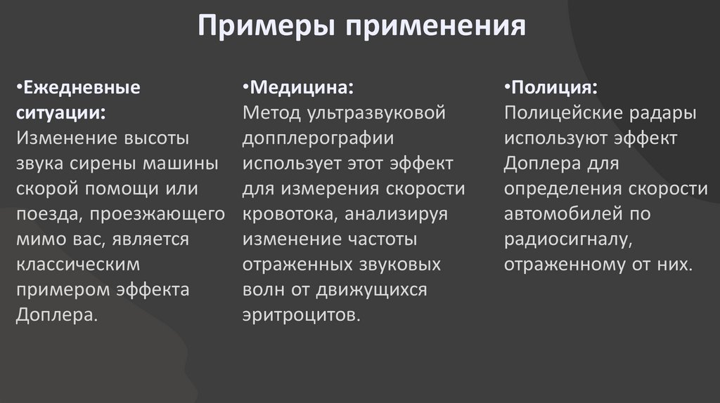 Примеры применения