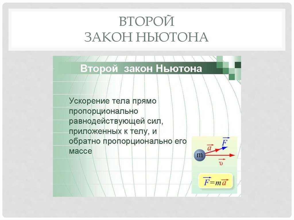 Второй закон Ньютона