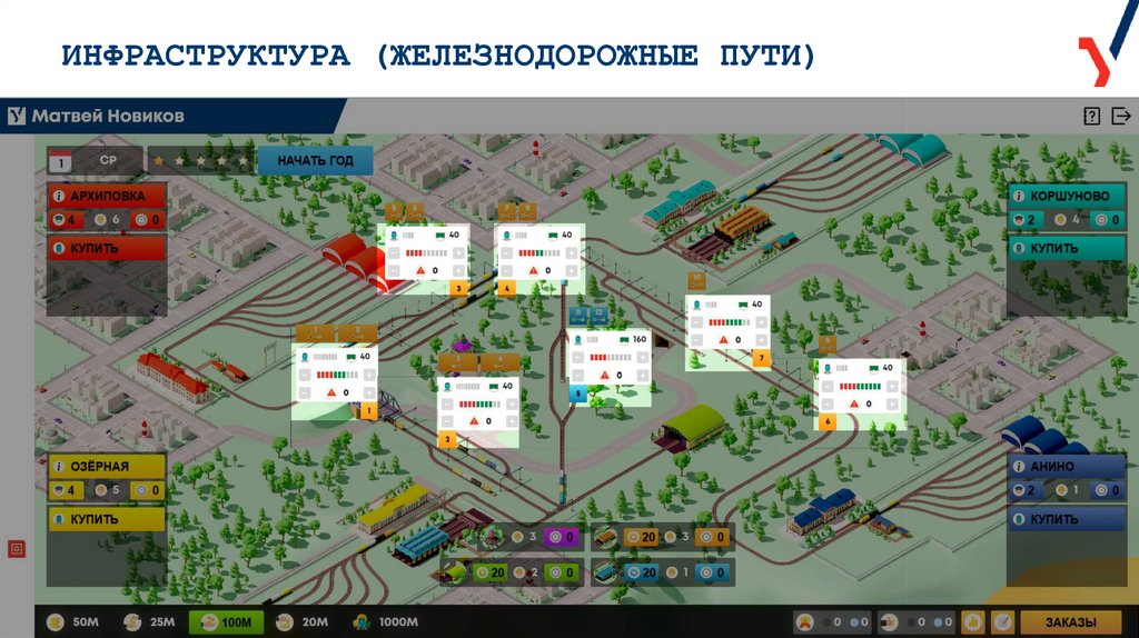 ИНФРАСТРУКТУРА (ЖЕЛЕЗНОДОРОЖНЫЕ ПУТИ)