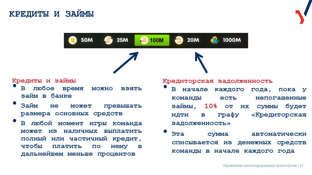 КРЕДИТЫ И ЗАЙМЫ