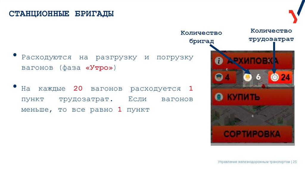СТАНЦИОННЫЕ БРИГАДЫ