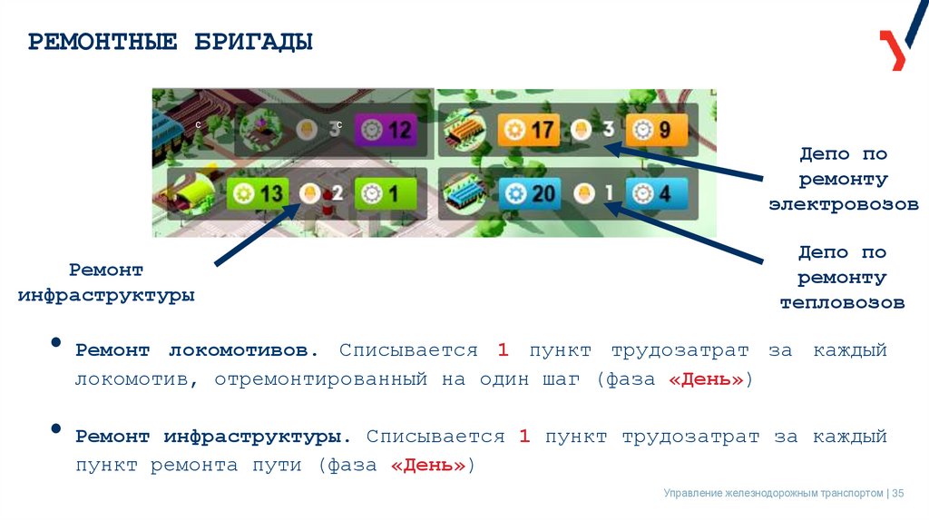 РЕМОНТНЫЕ БРИГАДЫ