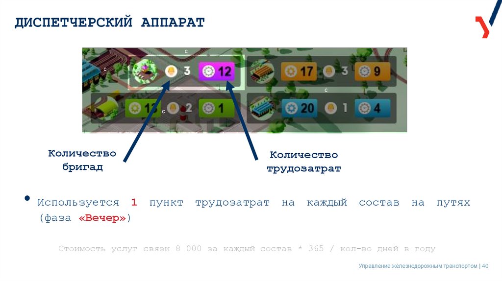 ДИСПЕТЧЕРСКИЙ АППАРАТ