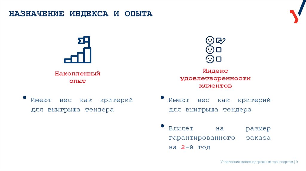НАЗНАЧЕНИЕ ИНДЕКСА И ОПЫТА