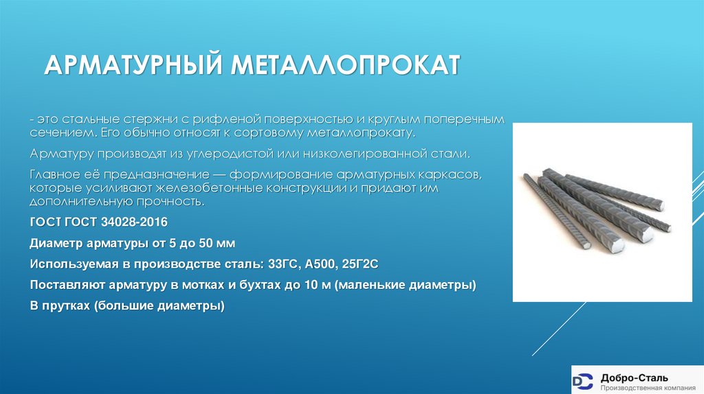 Арматурный металлопрокат