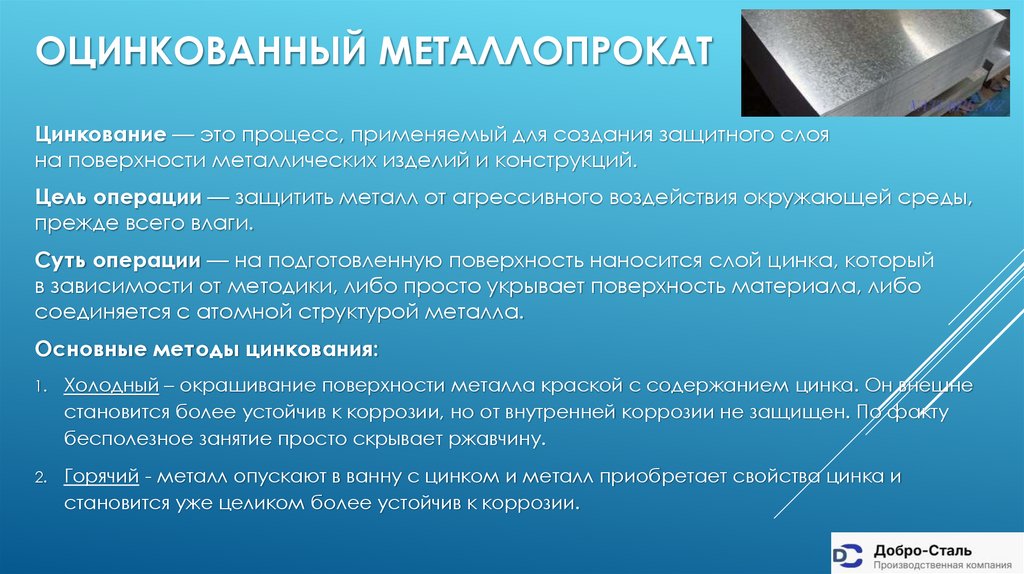 Оцинкованный металлопрокат