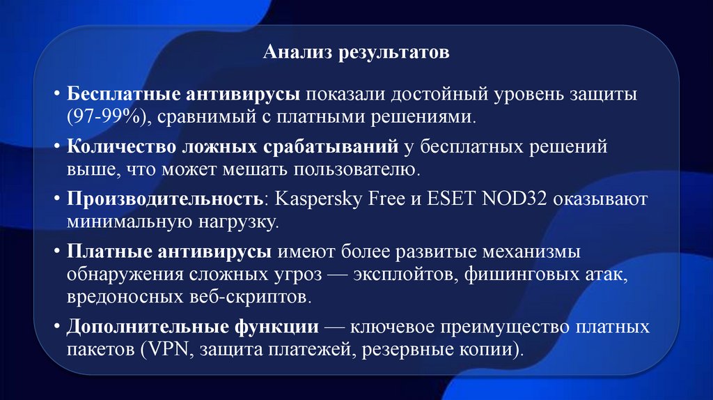 Анализ результатов