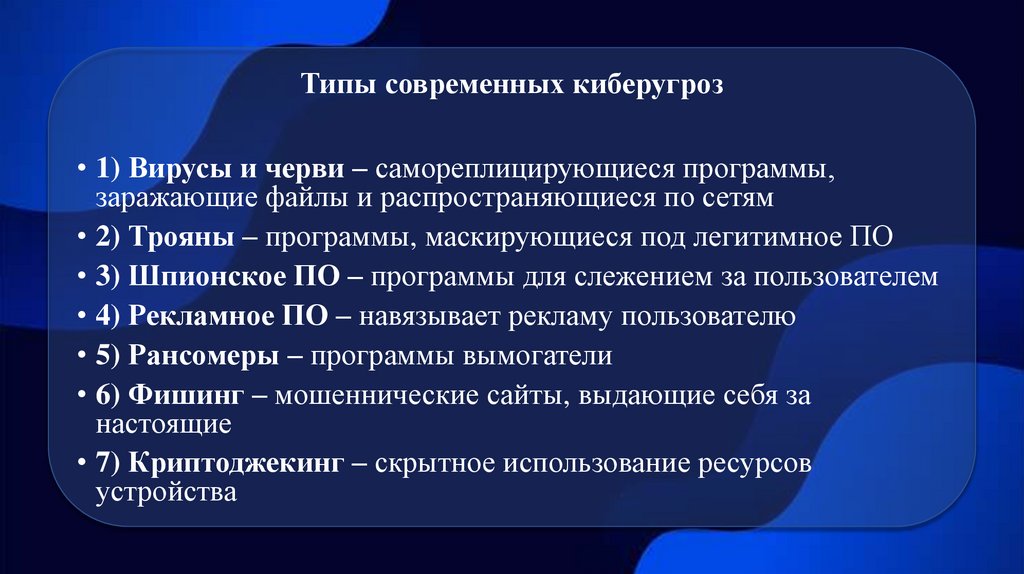 Типы современных киберугроз