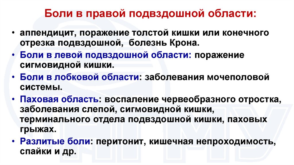 Боли в правой подвздошной области: