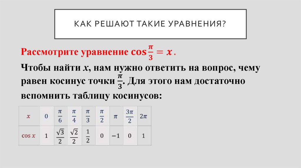 Как решают такие уравнения?