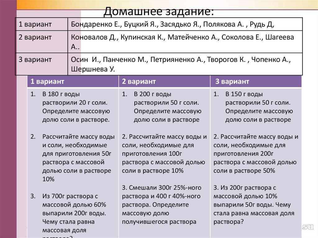 Домашнее задание: