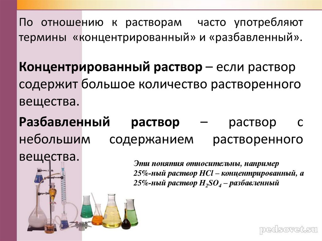 По отношению к растворам часто употребляют термины «концентрированный» и «разбавленный».