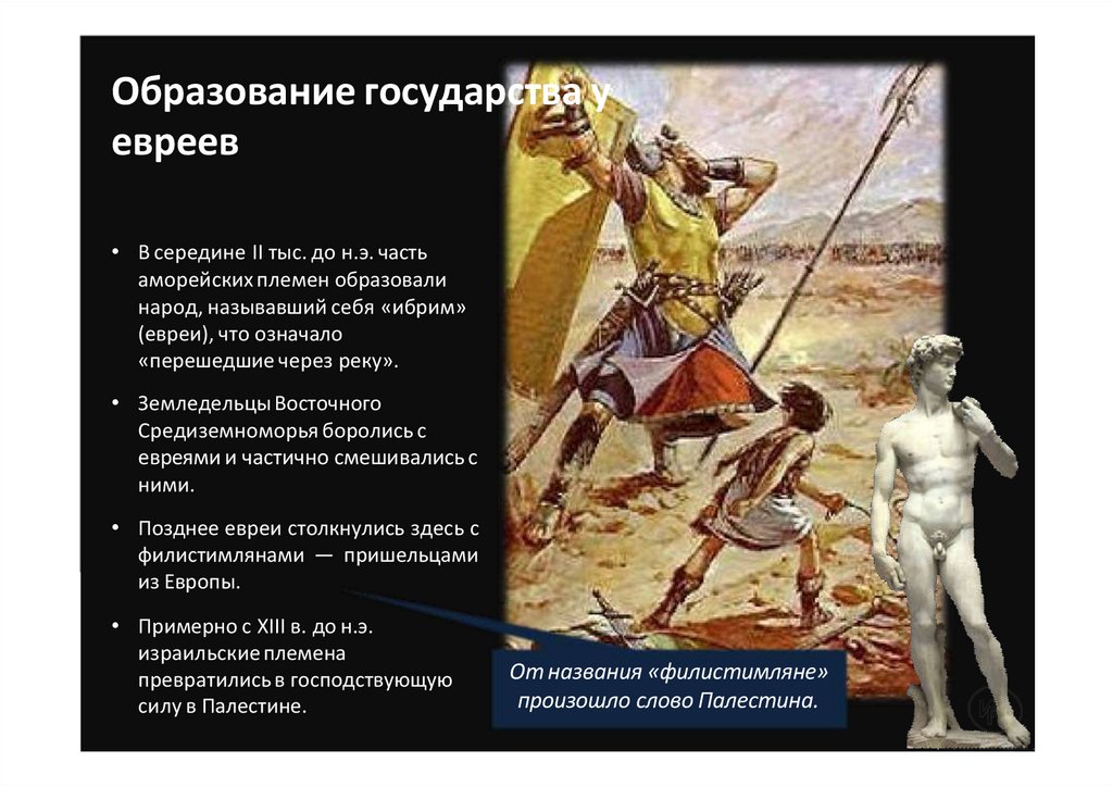 Образование государства у евреев