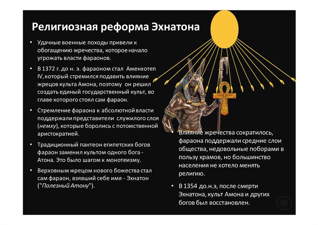 Религиозная реформа Эхнатона