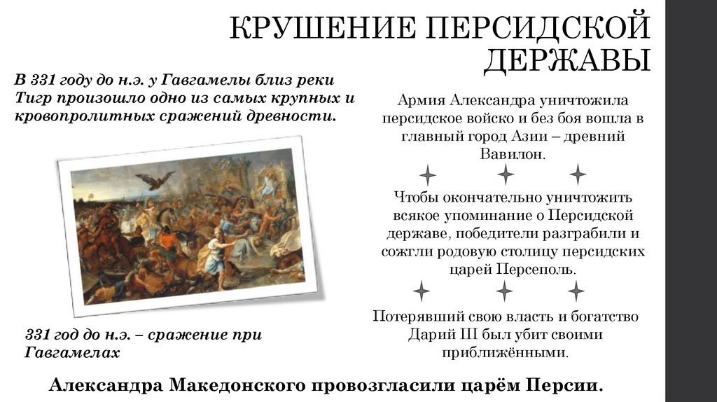 КРУШЕНИЕ ПЕРСИДСКОЙ ДЕРЖАВЫ