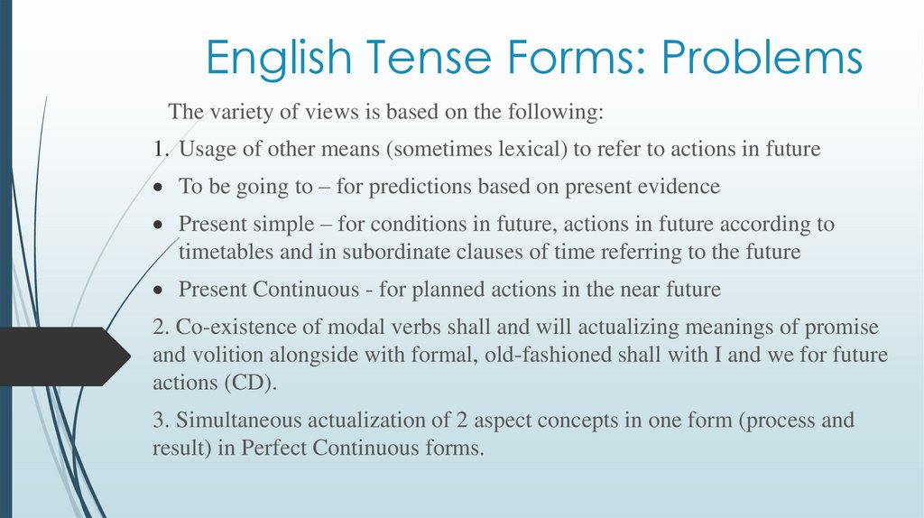 English Tense Forms: Problems