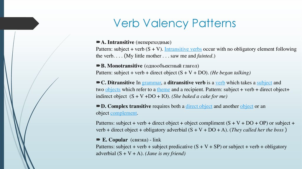 Verb Valency Patterns